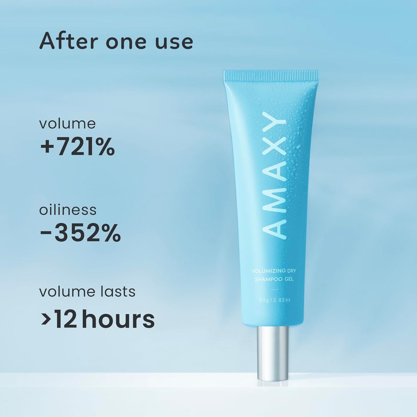 Amaxy Volumizing Dry Shampoo Gel